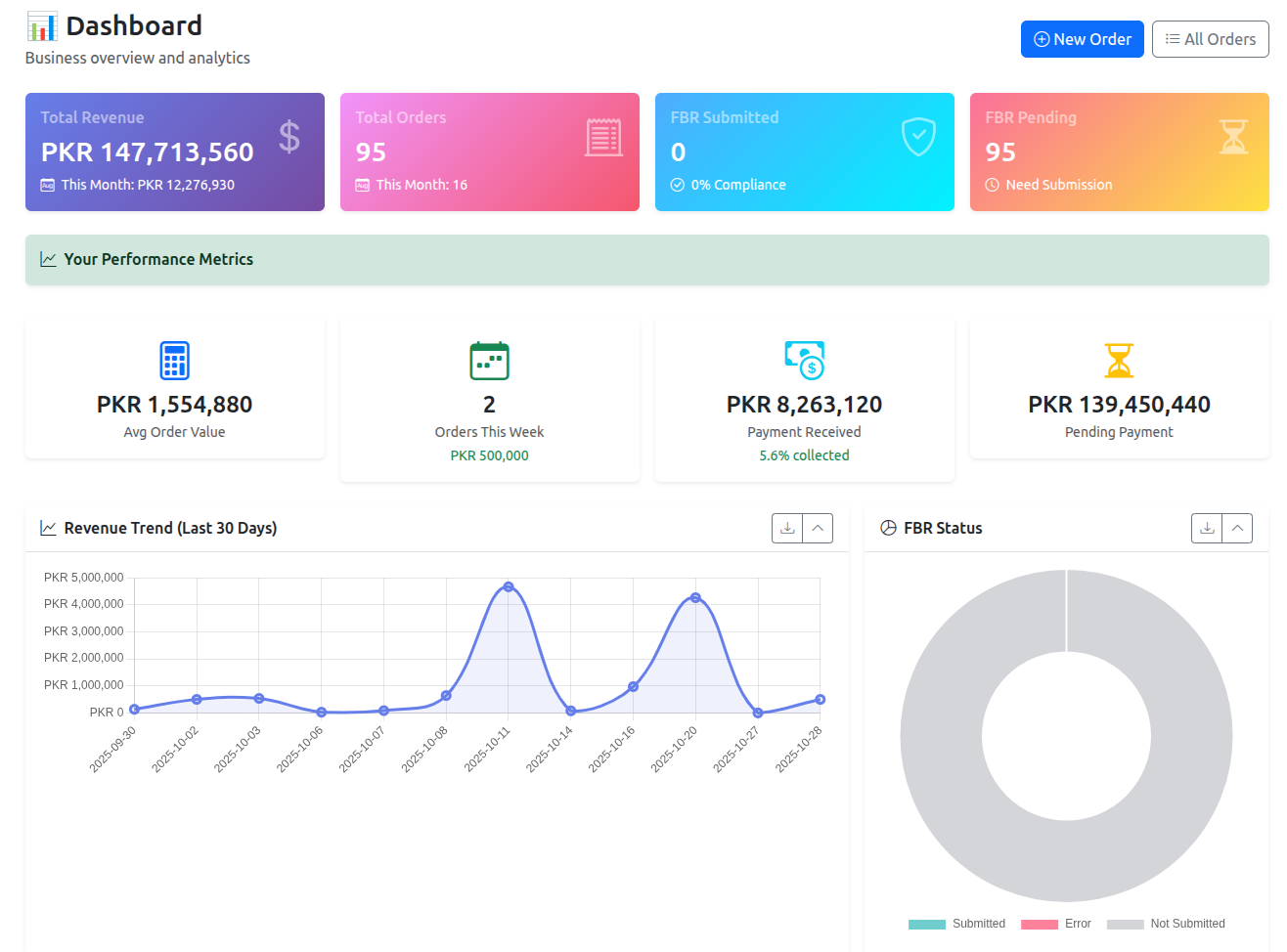 Desktop View - SmartInvoice Dashboard