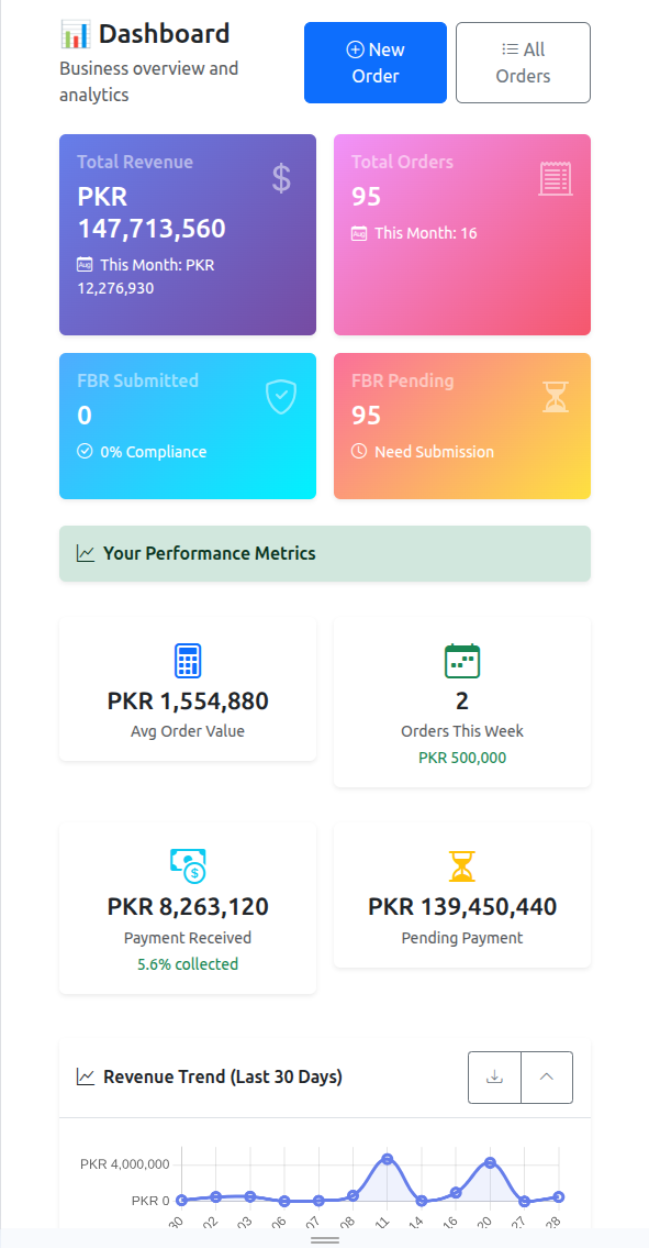 Mobile View - SmartInvoice App